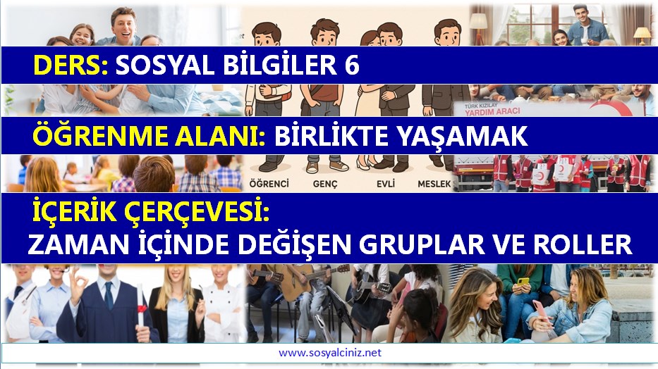 Zaman İçinde Değişen Gruplar ve Roller Sunu