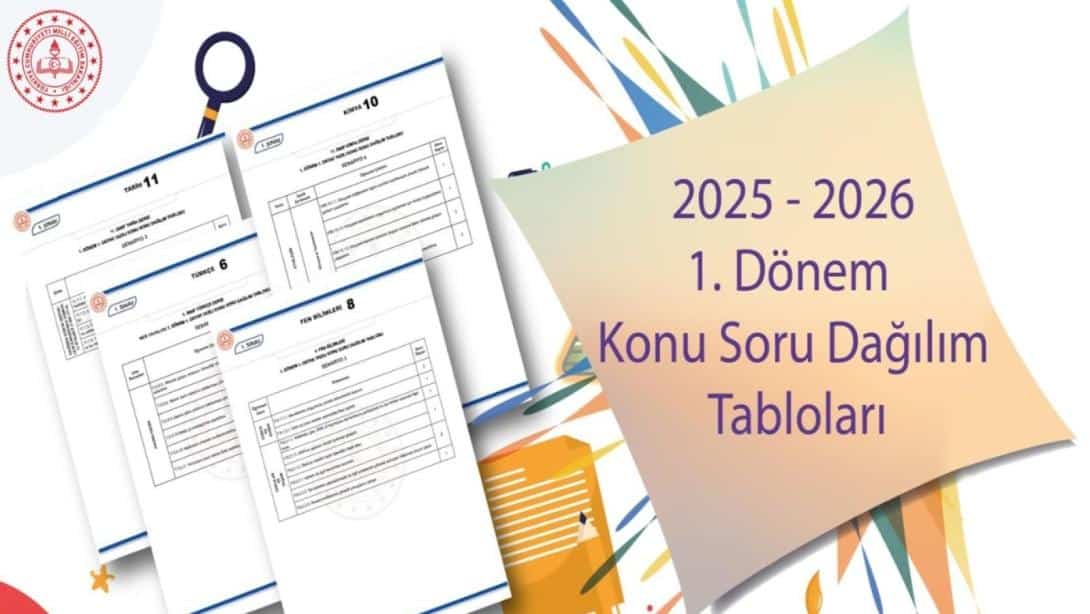 2025-2026 Sosyal Bilgiler T.C. İnkılap Tarihi I. Dönem I. Ortak Yazılı Soru Dağılım Tabloları