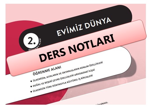 6. Sınıf Sosyal Bilgiler 2. Öğrenme Alanı Evimiz Dünya