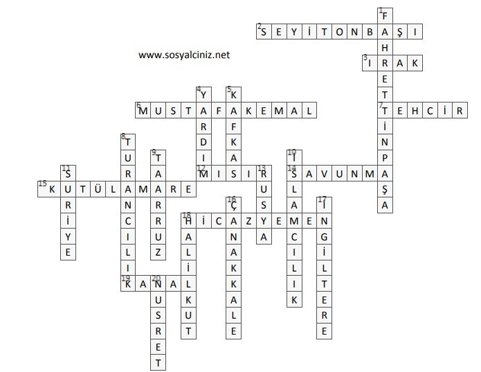 Birinci Dünya Savaşında Cepheler BULMACA