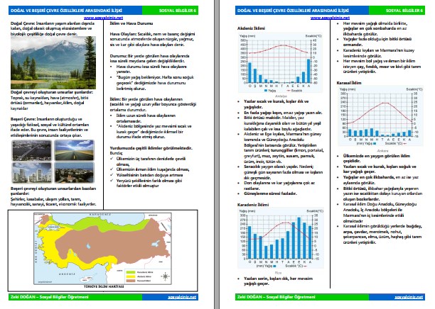 Doğal ve Beşeri Çevre Özellikleri Arasındaki İlişki