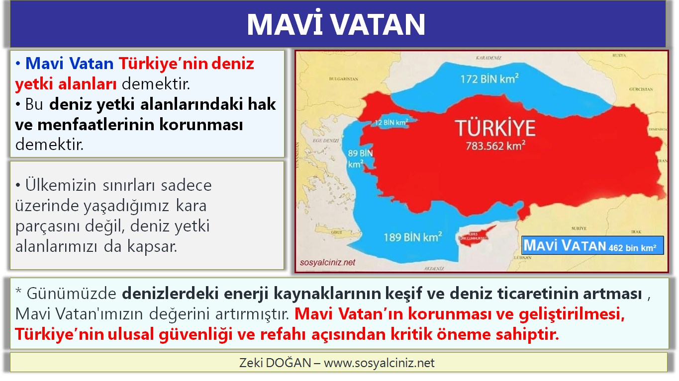 Mavi Vatan Nedir?