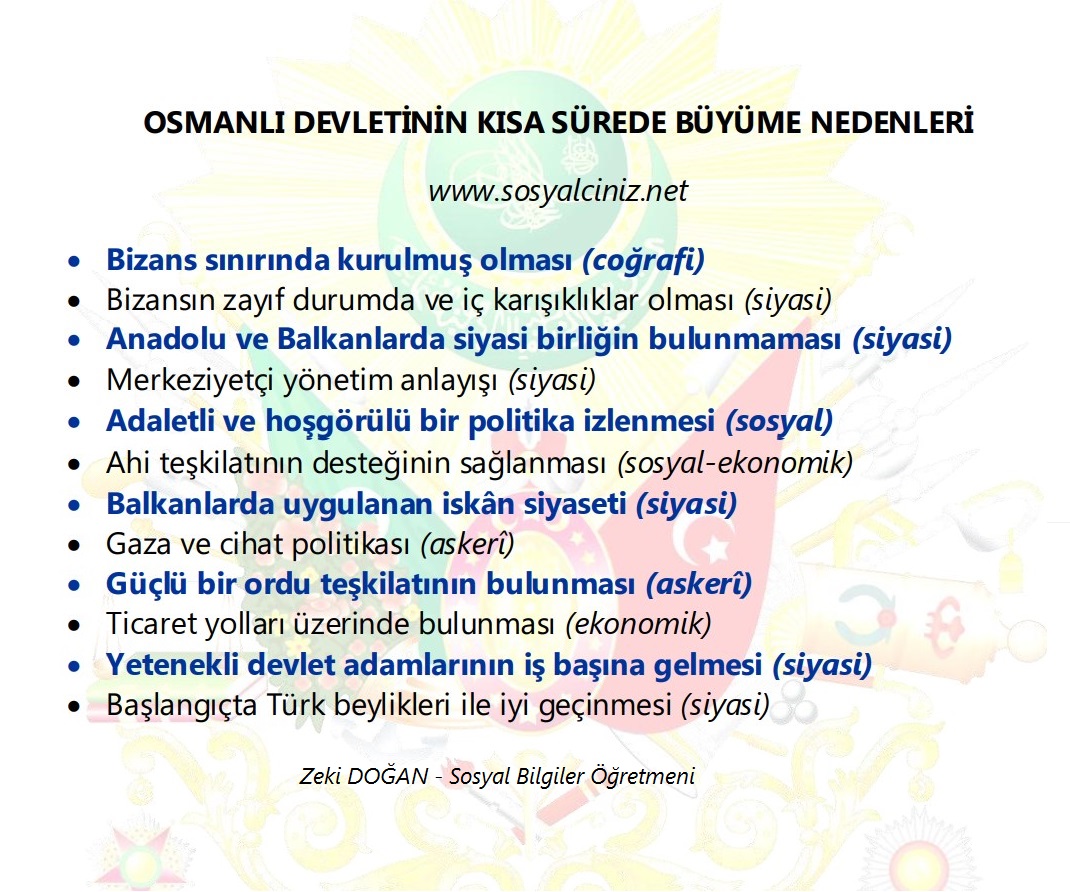 Osmanlı Devletinin Kısa Sürede Büyüme Nedenleri