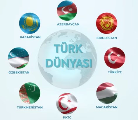 Türk Devletleri Teşkilatı (TDT) İnfografik Tanıtım Filmi