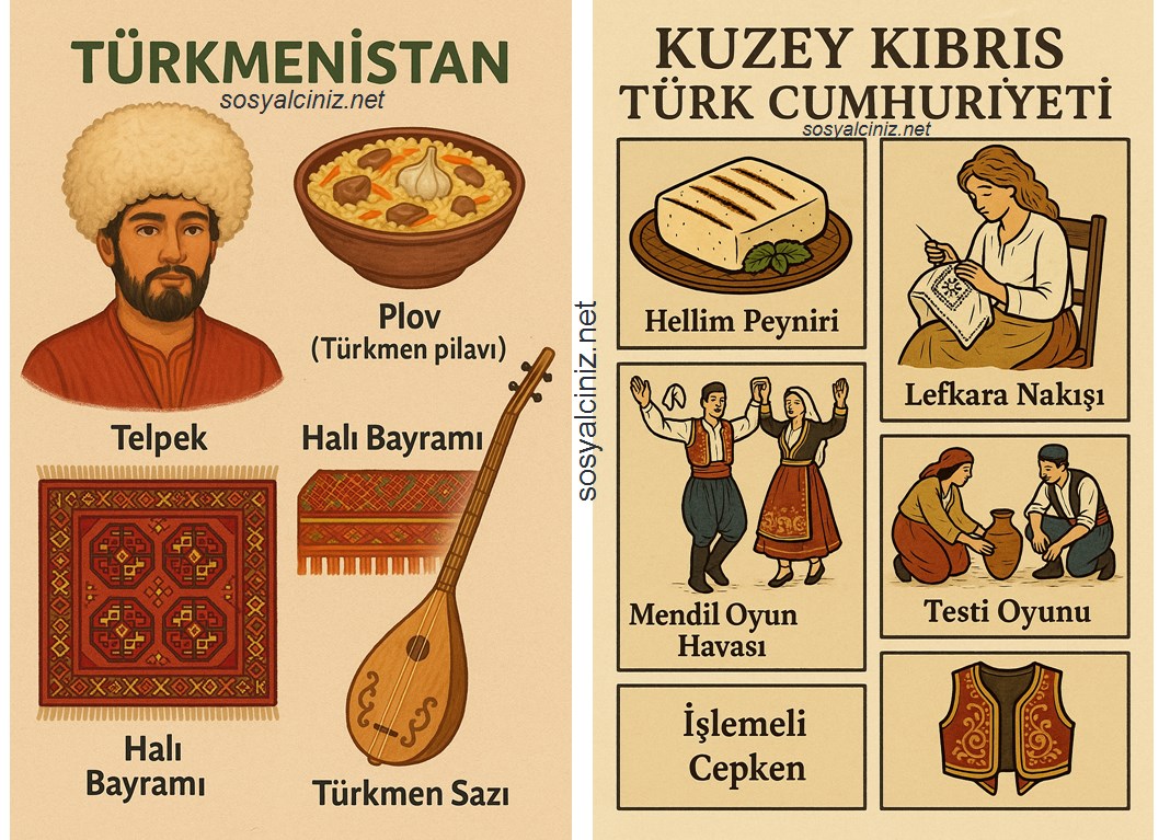 Kültürel Zenginliklerin Birlikte Yaşamaya Katkısı Poster