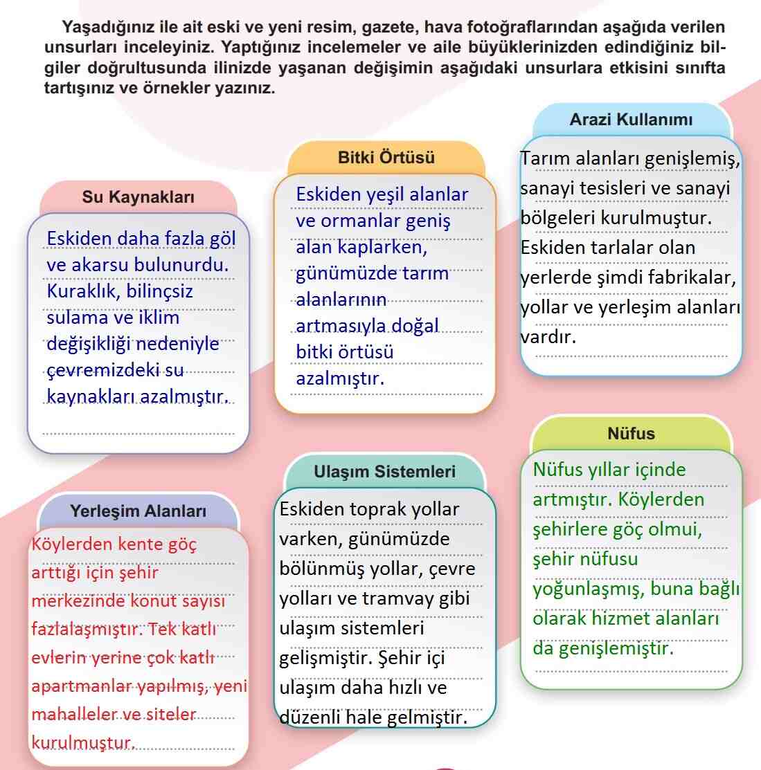 5.Sınıf Sosyal Bilgiler Sayfa 65 Ders Kitabı Etkinliği