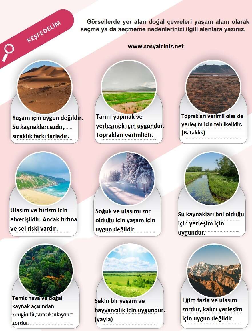 6.Sınıf Sosyal Bilgiler Keşfedelim Etkinliği Sayfa 77