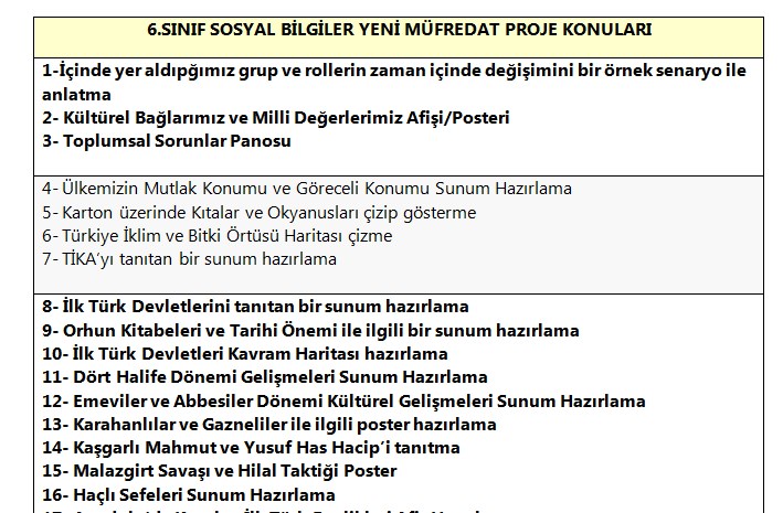 6.Sınıf Sosyal Bilgiler Yeni Müfredat Proje Konuları