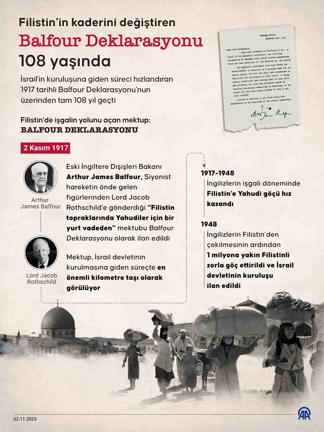 Balfour Deklarasyonu