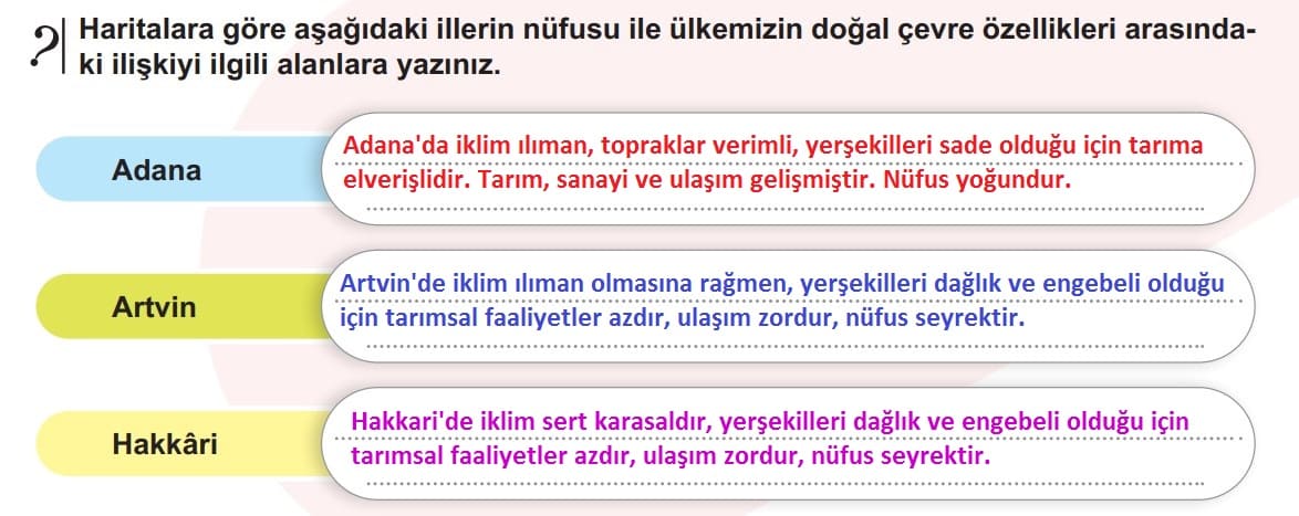 İllerin Nüfusu ve Doğal Çevre Özellikleri Arasındaki İlişki Sayfa 89