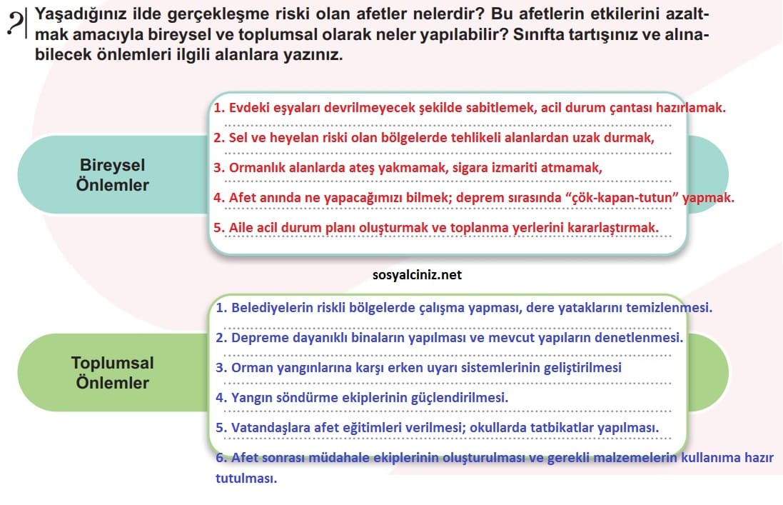 Afetlerin Etkilerini Azaltmak İçin Bireysel ve Toplumsal Önlemler