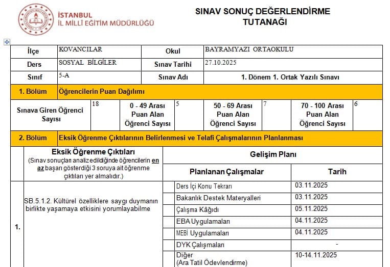 Sınav Sonuç Değerlendirme Tutanağı (Word)