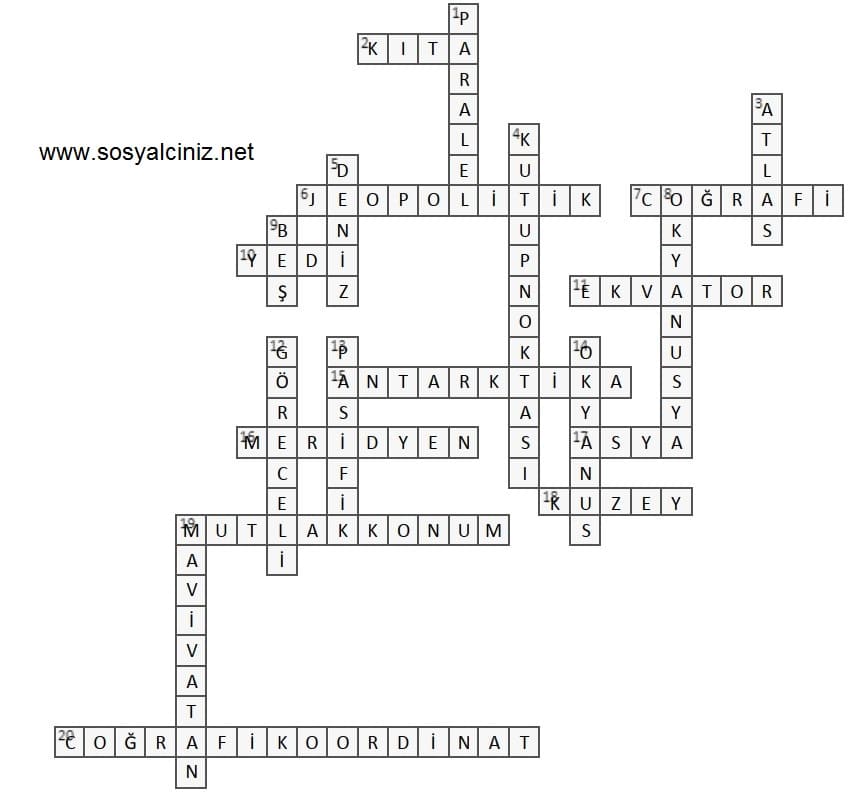 Ülkemizin Kıtaların ve Okyanusların Konum Özellikleri Bulmaca