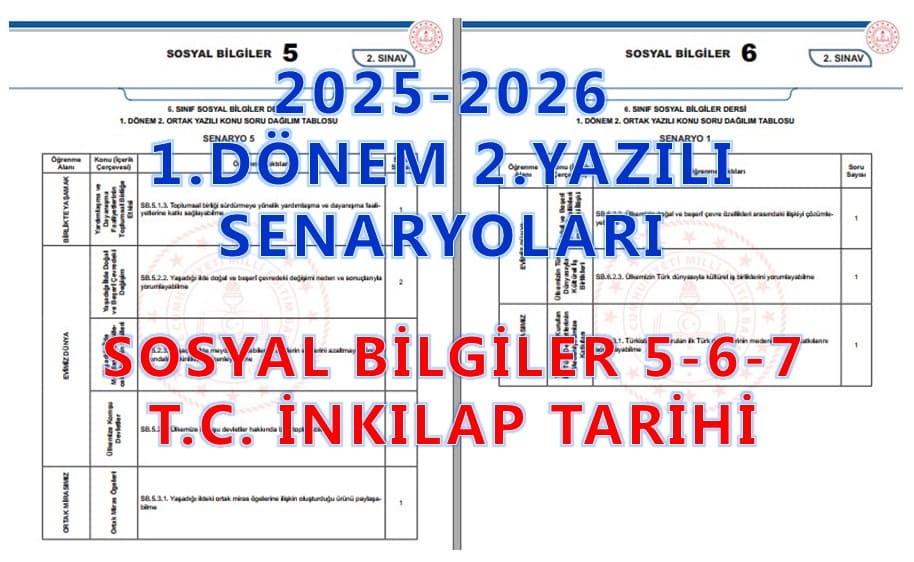 2025-2026 Sosyal Bilgiler İnkılap Tarihi 1.Dönem 2.Yazılı Senaryoları