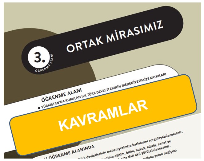 6.Sınıf Sosyal Bilgiler 3.Öğrenme Alanı Ortak Mirasımız Kavramlar