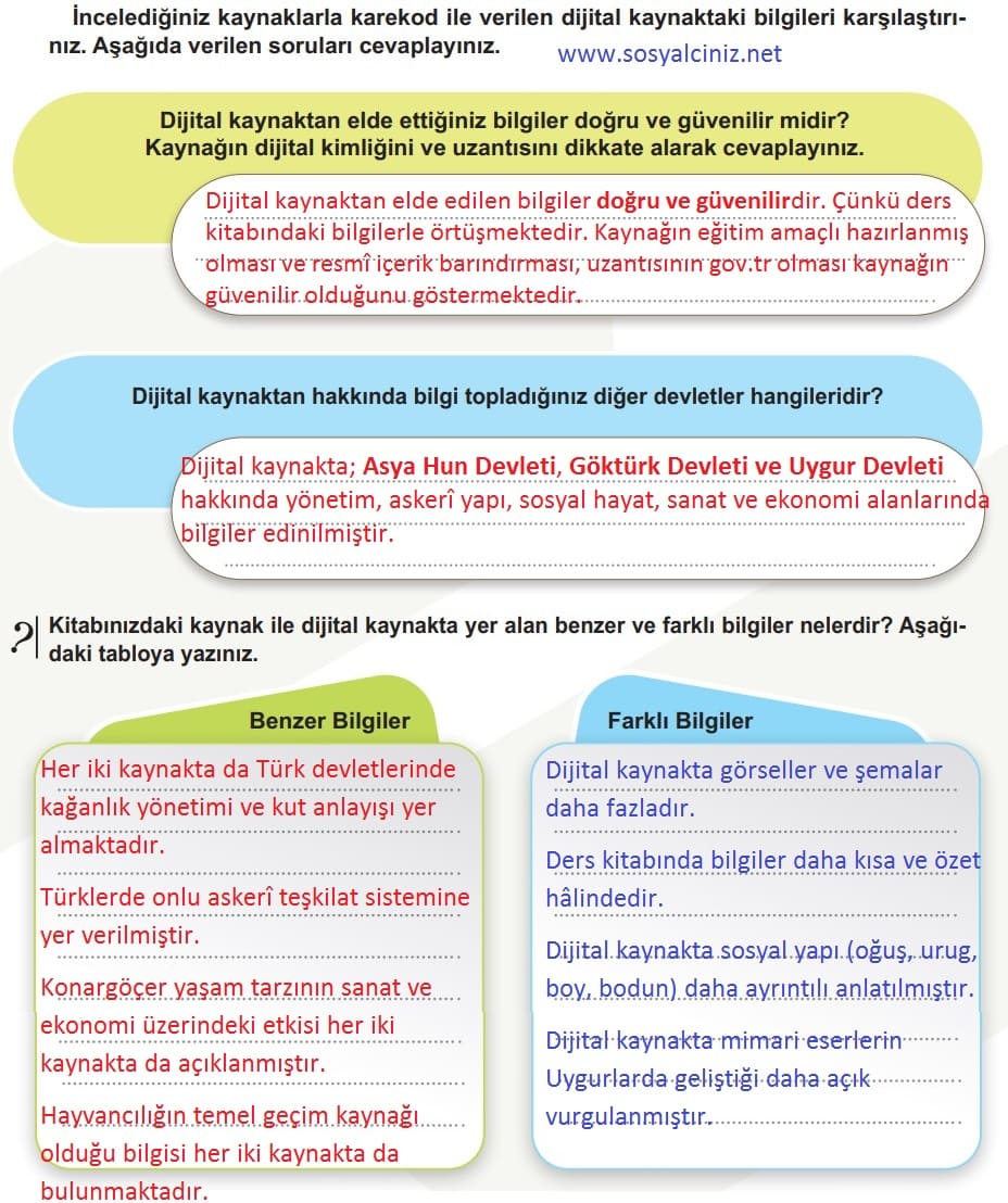 Dijital Kaynaklardaki Bilgileri Karşılaştırma Sayfa 125
