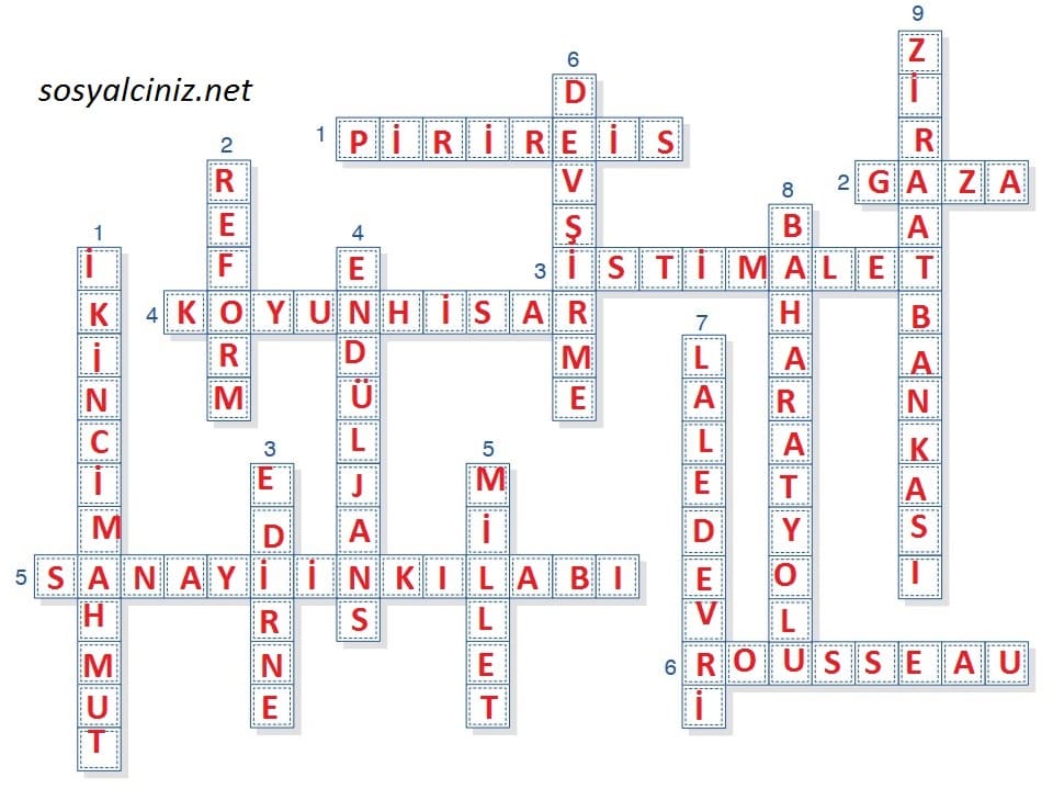 7.Sınıf Sosyal Bilgiler Yıldırım Ders Kitabı Sayfa 105 Bulmaca Cevapları