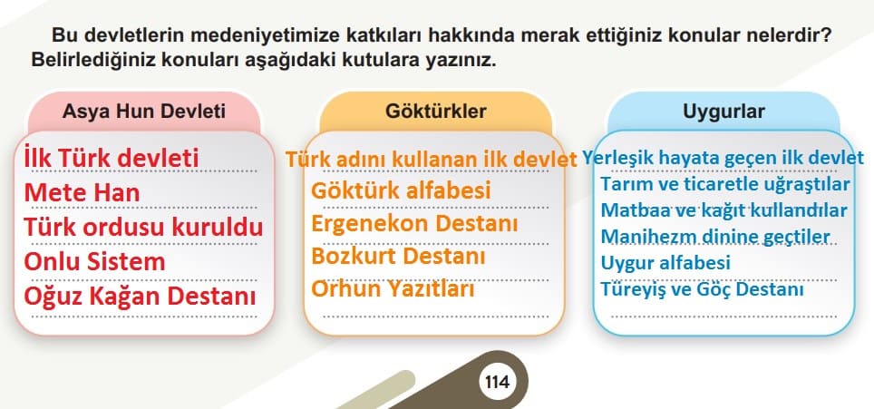 İlk Türk Devletlerinin Medeniyetimize Katkıları Sayfa 114