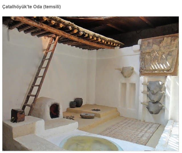 Anadolu’nun İlk Yerleşimleri Sayfa 120