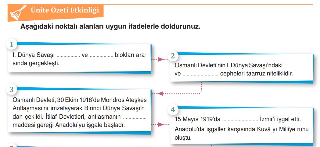 T.C. İnkılap Tarihi Dersdestek Ünite Özeti Etkinliği Sayfa 78 Cevapları