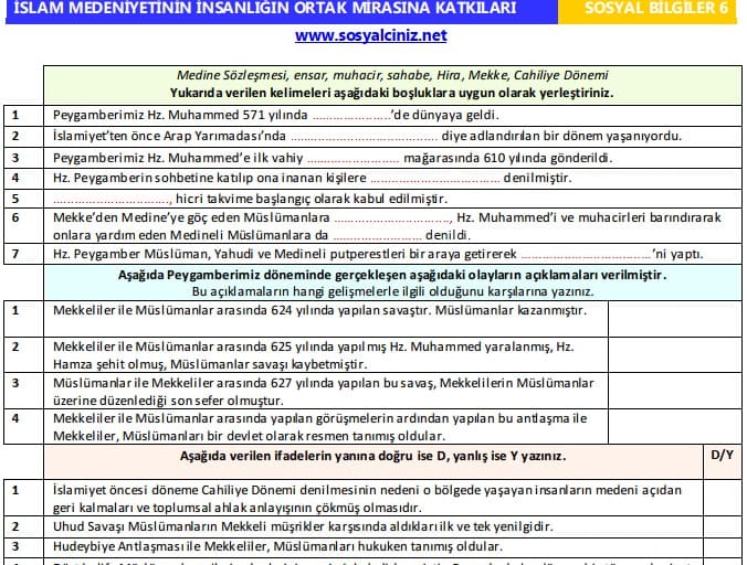 İslam Medeniyetinin İnsanlığın Ortak Mirasına Katkıları Pekiştirme Etkinliği