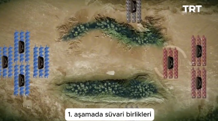 Turan Taktiği Videosu Sayfa 119