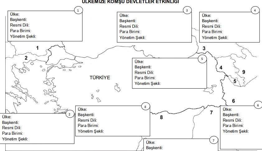 Ülkemize Komşu Devletler Etkinliği