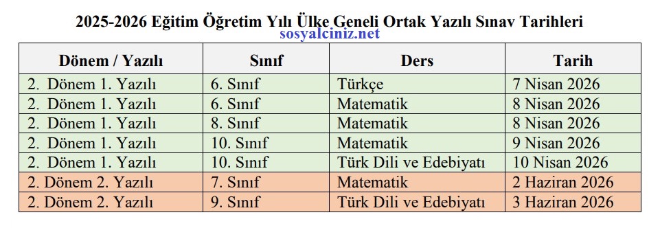 2025-2026 II.Dönem Türkiye Geneli Ortak Sınav Tarihleri