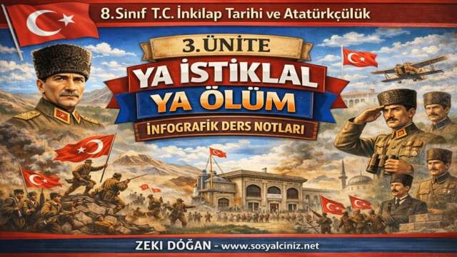 Ya İstiklal Ya Ölüm İnfografik Ders Notları