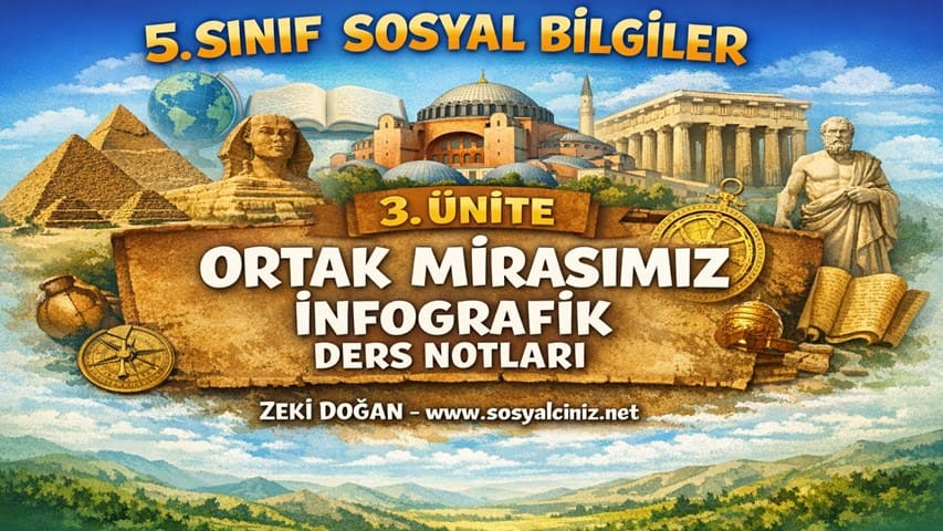 5.Sınıf Sosyal Bilgiler 3.Öğrenme Alanı Ortak Mirasımız İnfografik Ders Notları