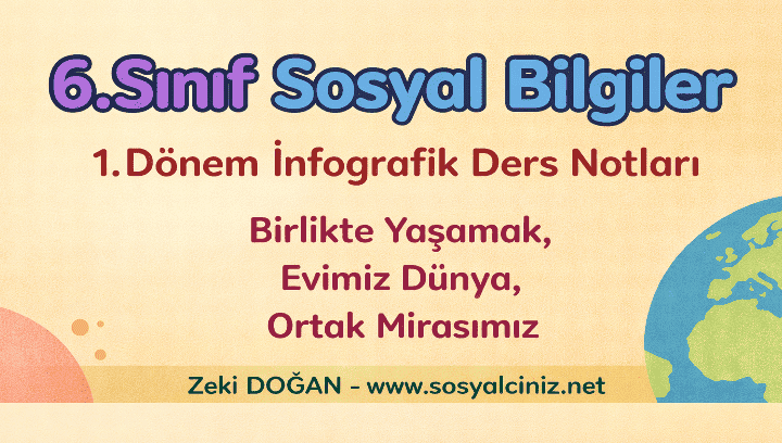 6.Sınıf Sosyal Bilgiler 1.Dönem İnfografik Ders Notları