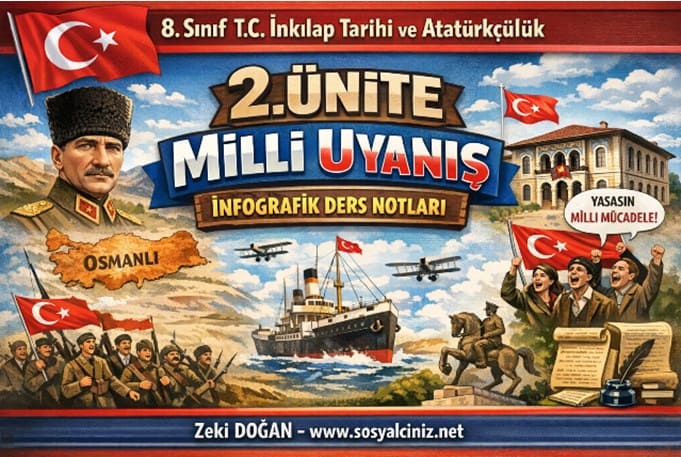 Milli Uyanış İnfografik Ders Notları
