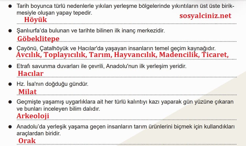 Anadolu’daki ilk yerleşim yerlerine ait bazı kavramlar Sayfa 127