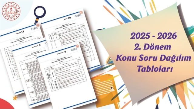 2025-2026 2.Dönem Yazılıları Konu Soru Dağılım Tabloları