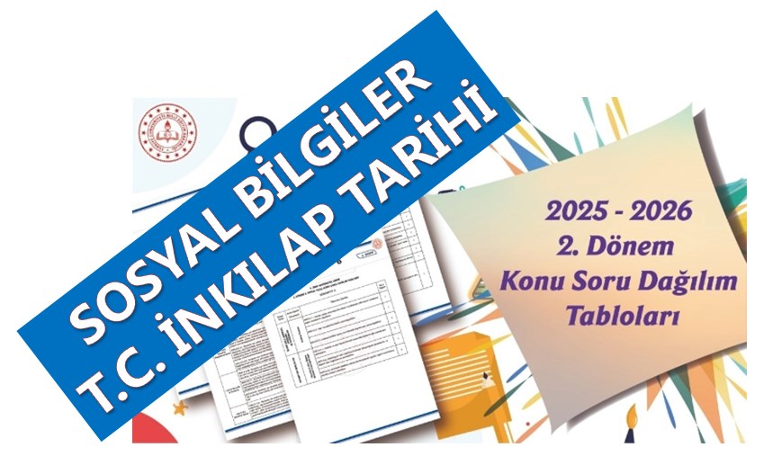 2025-2026 Sosyal Bilgiler İnkılap Tarihi 2.Dönem Yazılıları Senaryoları