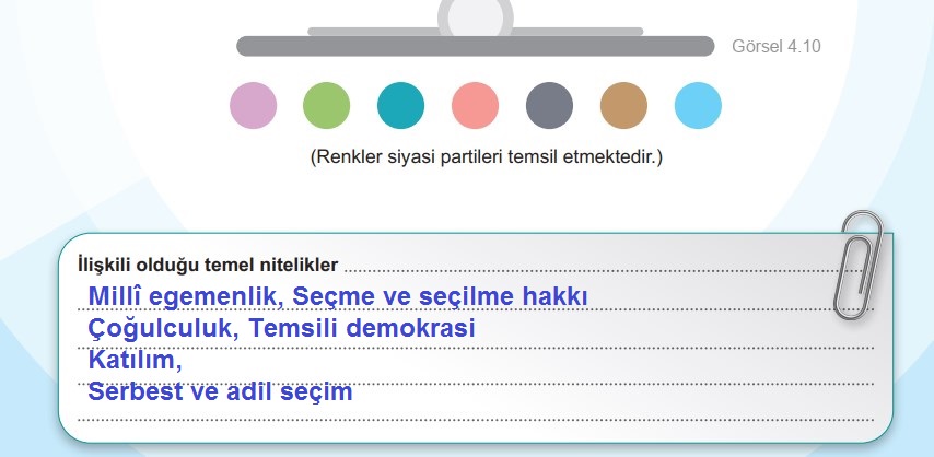 5.Sınıf Sosyal Bilgiler Demokrasinin Nitelikleri Etkinliği Sayfa 16-17