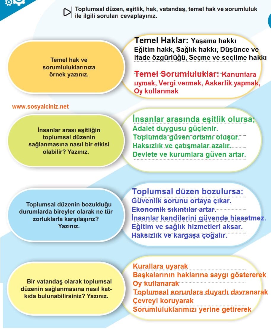 6.Sınıf Sosyal Bilgiler Düşünelim Etkinliği Sayfa 24