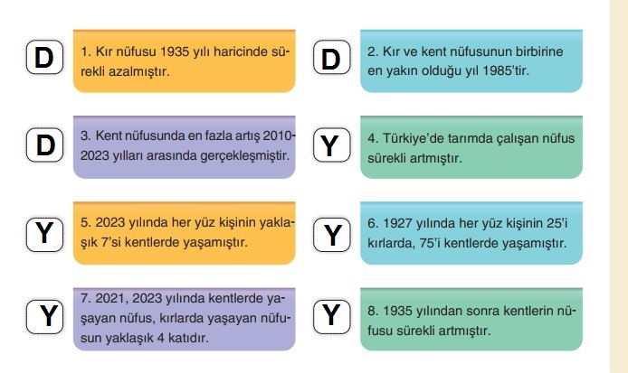 7.Sınıf Sosyal Bilgiler Sıra Bende Sayfa 142-143