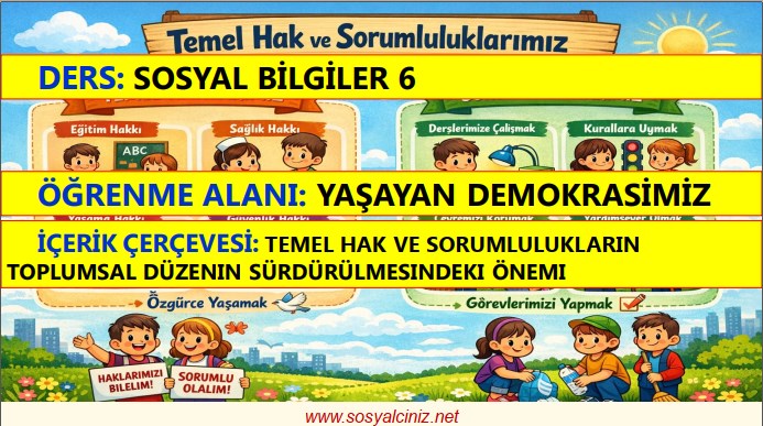 Temel Hak ve Sorumlulukların Toplumsal Düzenin Sürdürülmesindeki Önemi Sunu