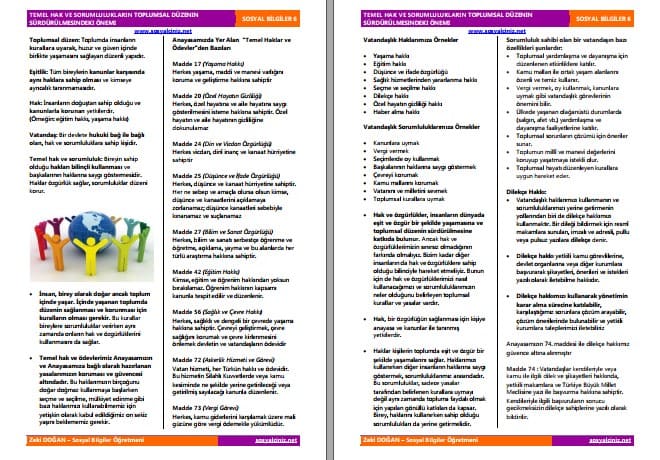 Temel Hak ve Sorumlulukların Toplumsal Düzenin Sürdürülmesindeki Önemi