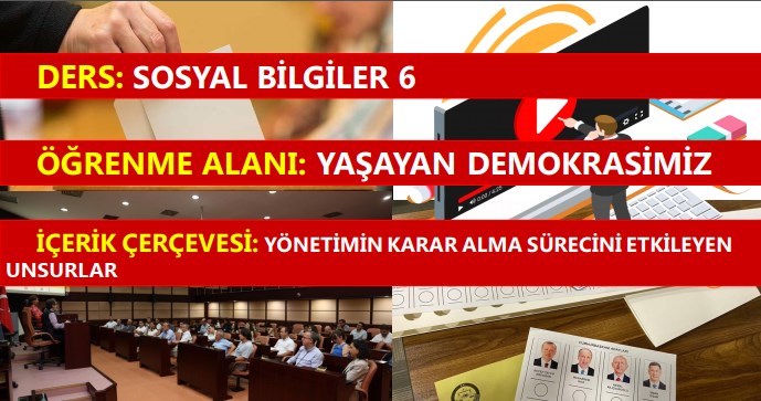 Yönetimin Karar Alma Sürecini Etkileyen Unsurlar Sunu+PDF