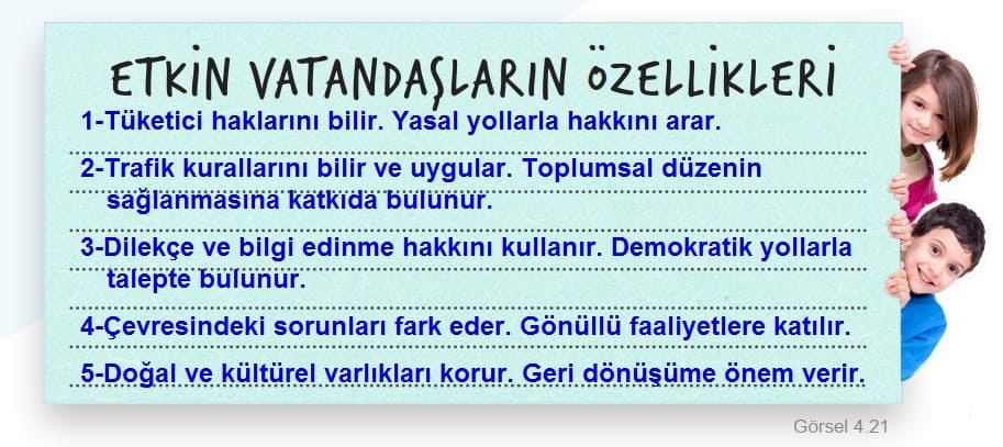 Etkin Vatandaşların Özellikleri Sayfa 28