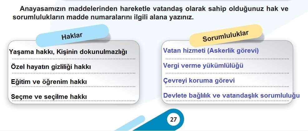 6.Sınıf Sosyal Bilgiler Temel Haklar ve Sorumluluklar Sayfa 27