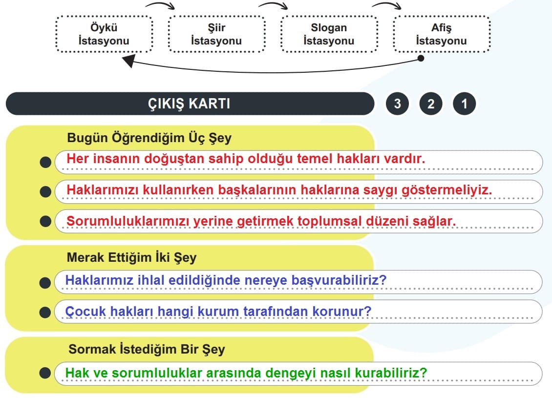 5.Sınıf Sosyal Bilgiler Sayfa 47 Temel Hak ve Sorumluluklarım Etkinliği
