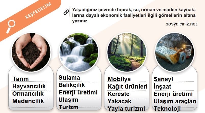 6.Sınıf Sosyal Bilgiler 2.Kitap Sayfa 48-49 Cevapları