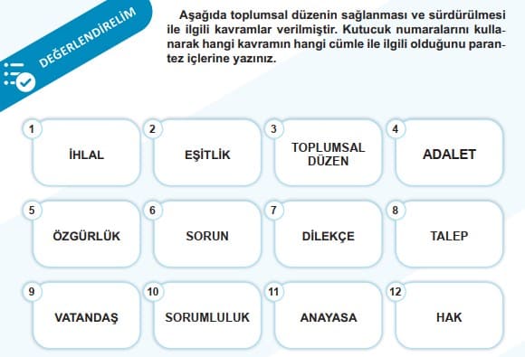 6.Sınıf Sosyal Bilgiler Değerlendirelim Etkinliği Sayfa 33