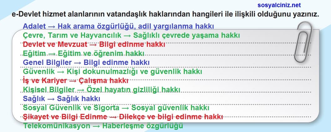 6.Sınıf Sosyal Bilgiler Sayfa 36 e devlet etkinliği