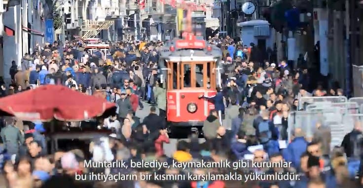 Kurumların Görevleri ve Hizmetleri Video Sayfa 55