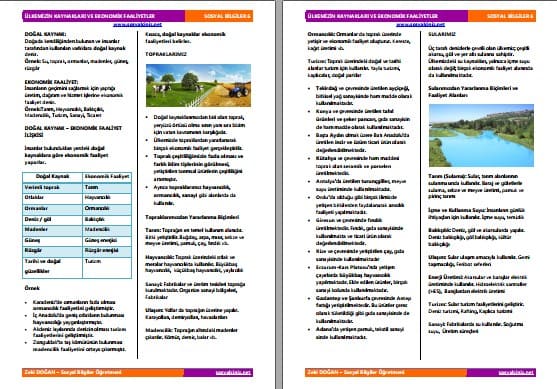 Ülkemizin Kaynakları ve Ekonomik Faaliyetler