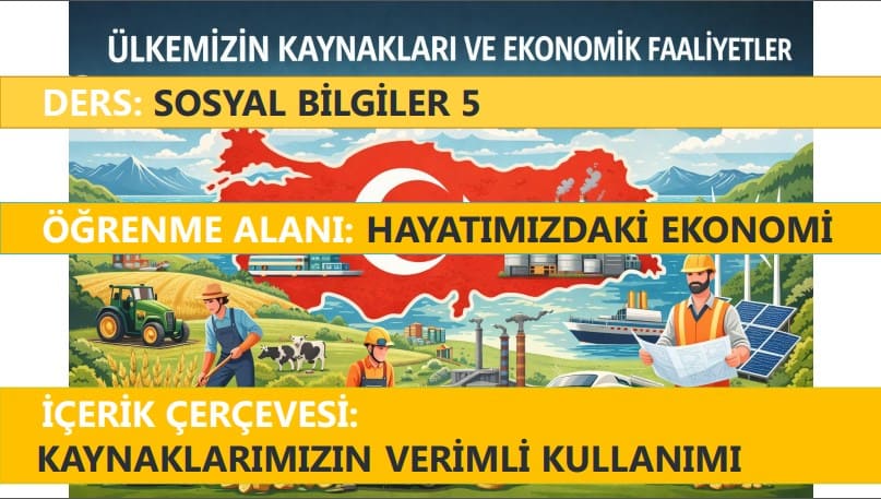 Ülkemizin Kaynakları ve Ekonomik Faaliyetler Sunu